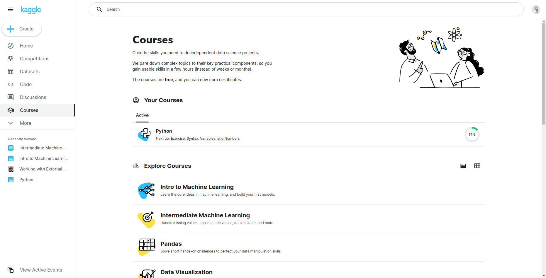 schermata sito Kaggle